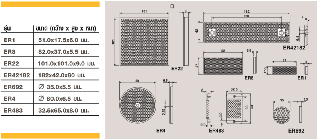 ขนาดของแผ่นสะท้อนแสงแต่ละรุ่น