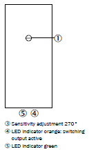 Adjustments โฟโต้สวิตช์แบบทรงกระบอก รุ่น V180-2