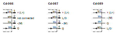 Connection Diagram โฟโต้สวิตช์แบบทรงกระบอก รุ่น V180-2