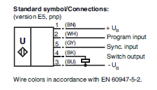 Electrical Connection โฟโต้สวิตช์แบบทรงกระบอก รุ่น UB1000
