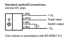 Electrical Connection โฟโต้สวิตช์แบบทรงกระบอก รุ่น UB120