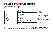 Electrical Connection โฟโต้สวิตช์แบบทรงกระบอก รุ่น UB200