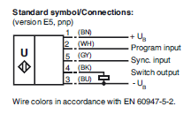 Electrical Connection โฟโต้สวิตช์แบบทรงกระบอก รุ่น UB2000