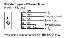 Electrical Connection โฟโต้สวิตช์แบบทรงกระบอก รุ่น UB500