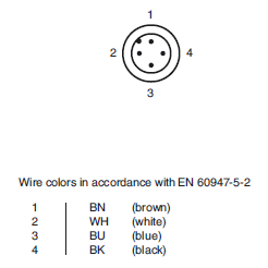 Pinout โฟโต้สวิตช์แบบทรงกระบอก รุ่น UB200