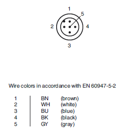 Pinout โฟโต้สวิตช์แบบทรงกระบอก รุ่น UB6000