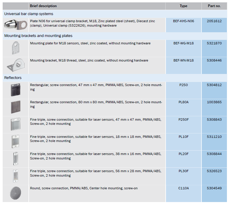 Recommended Accessories โฟโต้สวิตช์แบบทรงกระบอก รุ่น V18