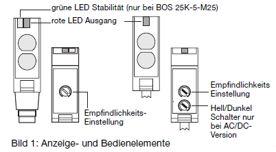 Anzeige-Und Bedienelemente โฟโต้สวิตช์แบบทรงสี่เหลี่ยม รุ่น BOS 25K Series