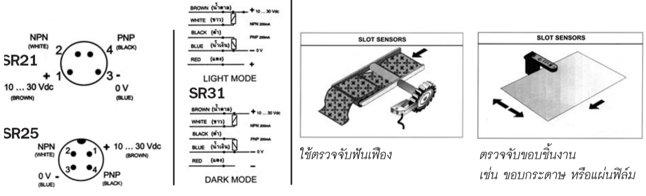 การต่อสายใช้งาน และการประยุกต์ใช้งาน