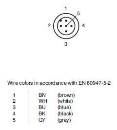 Pinout โฟโต้สวิตช์แบบทรงกระบอก รุ่น UB2000
