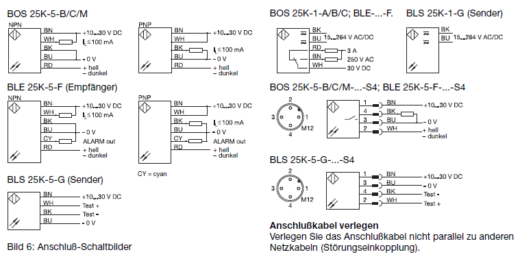 Anschlusse โฟโต้สวิตช์แบบทรงสี่เหลี่ยม รุ่น BOS 25K Series