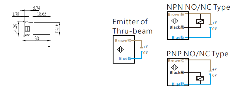 Dimension / Wiring Dagram โฟโต้สวิตช์แบบทรงสี่เหลี่ยม รุ่น XC-SP3M Series Dimension / Wiring Dagram โฟโต้สวิตช์แบบทรงสี่เหลี่ยม รุ่น XC-SP3M Series