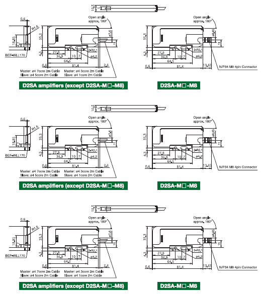 Dimensions โฟโต้สวิตช์แบบทรงสี่เหลี่ยม รุ่น D2SA-Series