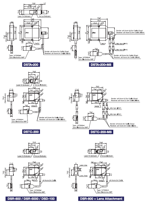 Dimensions โฟโต้สวิตช์แบบทรงสี่เหลี่ยม รุ่น D2SA-Series