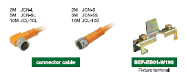 Options โฟโต้สวิตช์แบบทรงสี่เหลี่ยม รุ่น D2SA-Series Options โฟโต้สวิตช์แบบทรงสี่เหลี่ยม รุ่น D2SA-Series